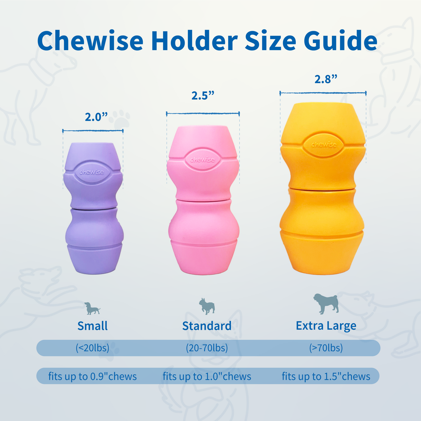 CHEWISE - Sicherer Kauhalter – Standard | Für Hunde von 9–32 kg