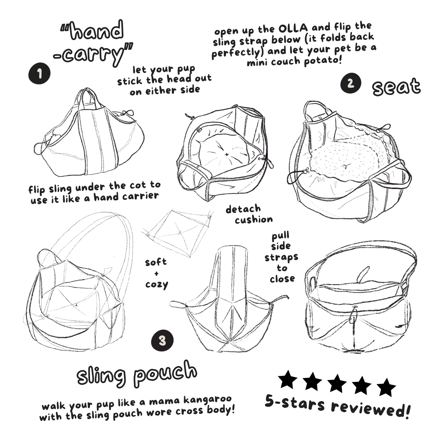 LAMBWOLF COLLECTIVE - OLLA Dog Carrier Bag - Koala
